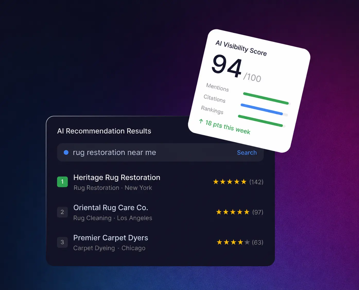 Be the specialist AI recommends.